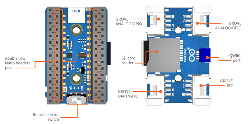 Location Circuit - Arduino ABX00143 Nano R4 Eval Board with Headers
